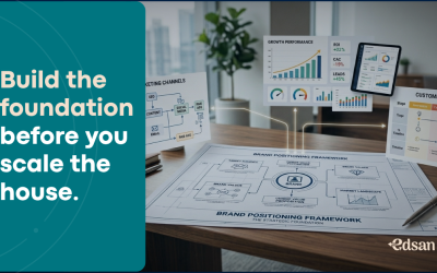 The Brand Positioning Framework Every Business Needs Before Scaling Marketing (2026)  