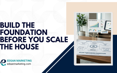 The Brand Positioning Framework Every Business Needs Before Scaling Marketing (2026)